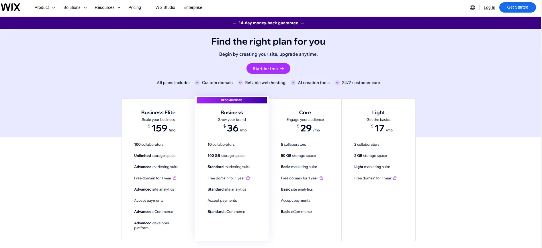 wix plans and pricing