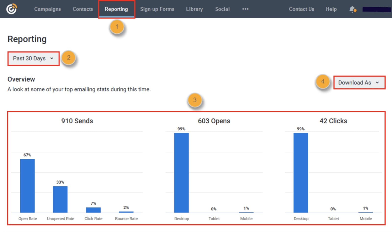 constant contact reporting analytics