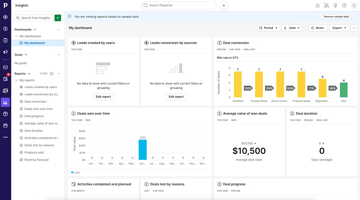 Pipedrive Dashboard