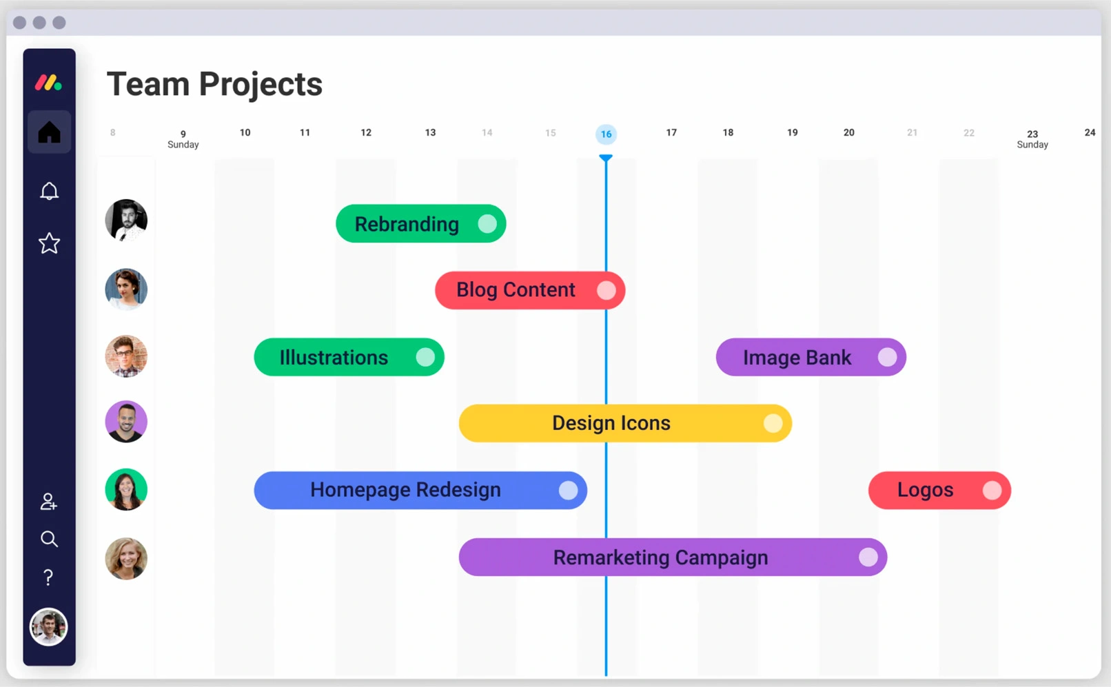 Monday.com Gantt Charts