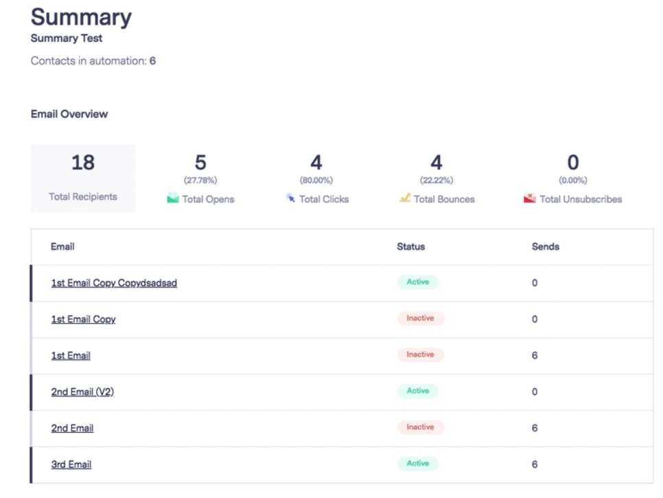 Benchmark Email analytics reporting