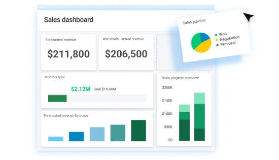 monday crm analysis