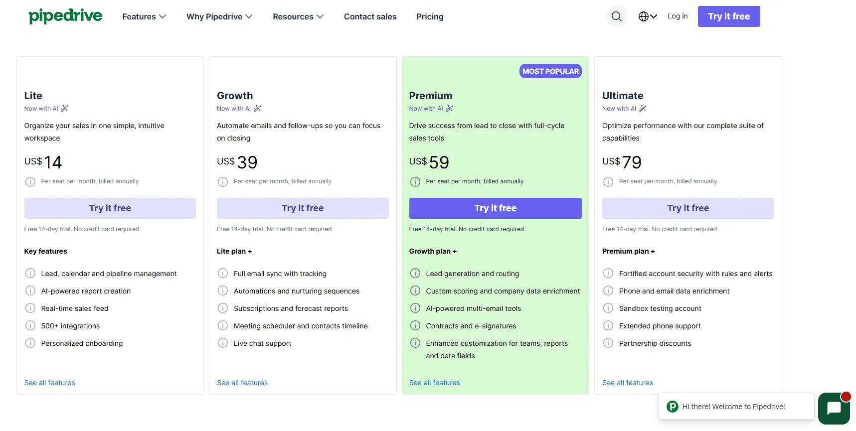 pipedrive crm plans and pricing