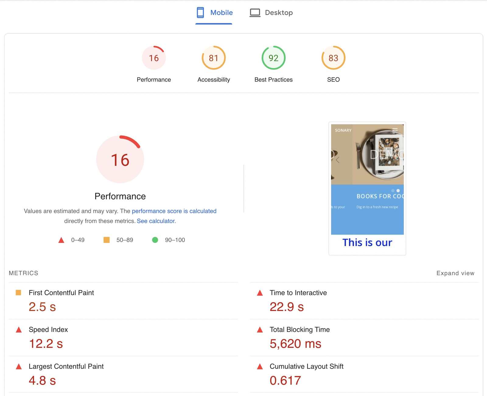BigCommerce performance result