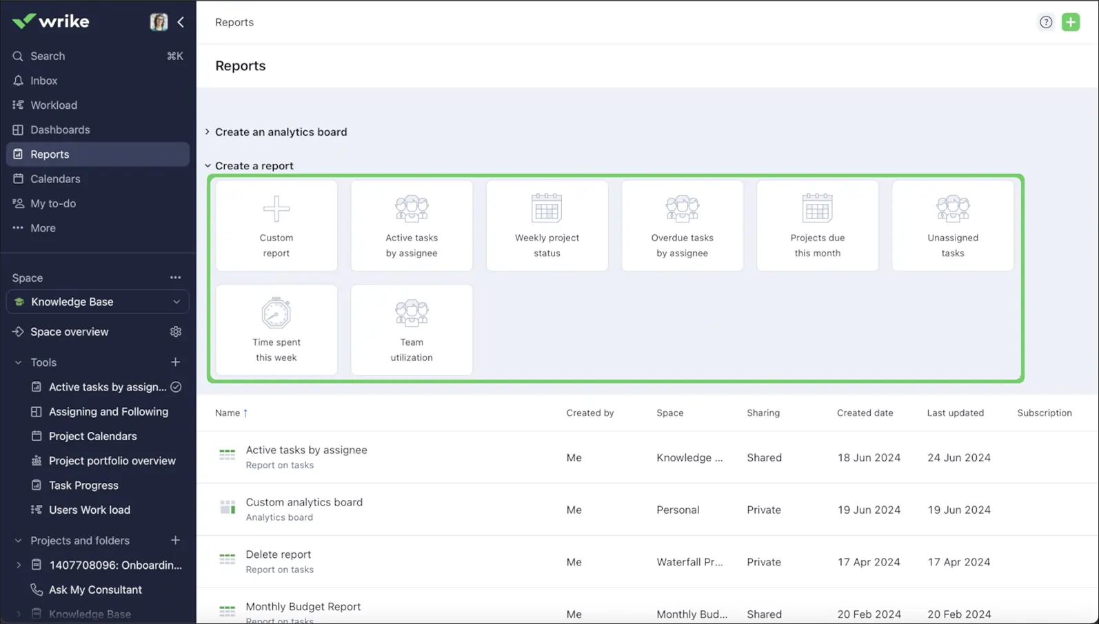 Wrike Report Templates