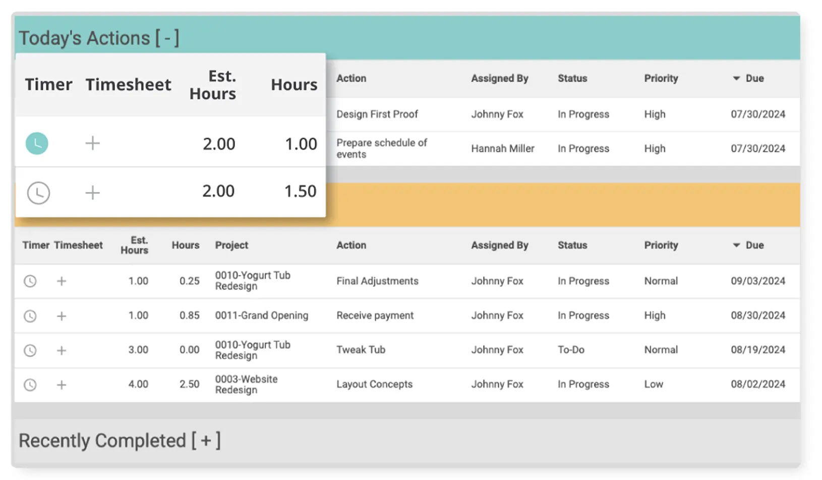 FunctionFox Analytics & Reports