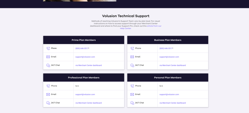 Volusion support channels