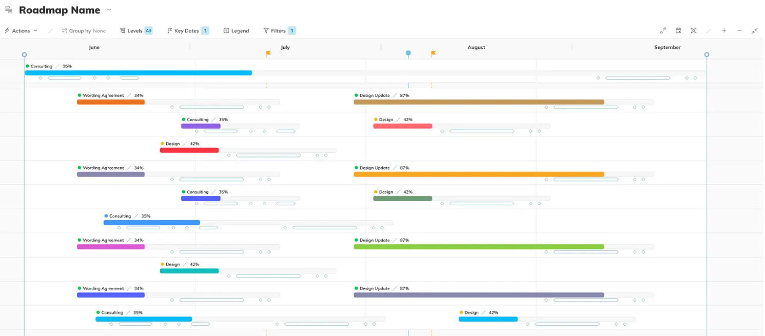clarizen User Interface