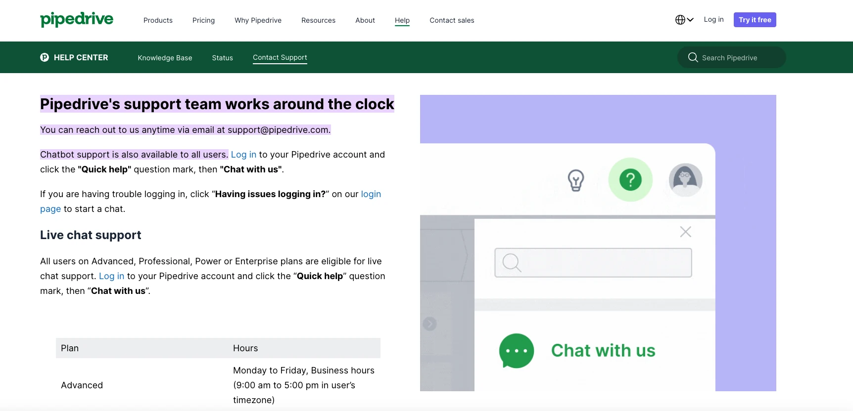 Pipedrive customer support