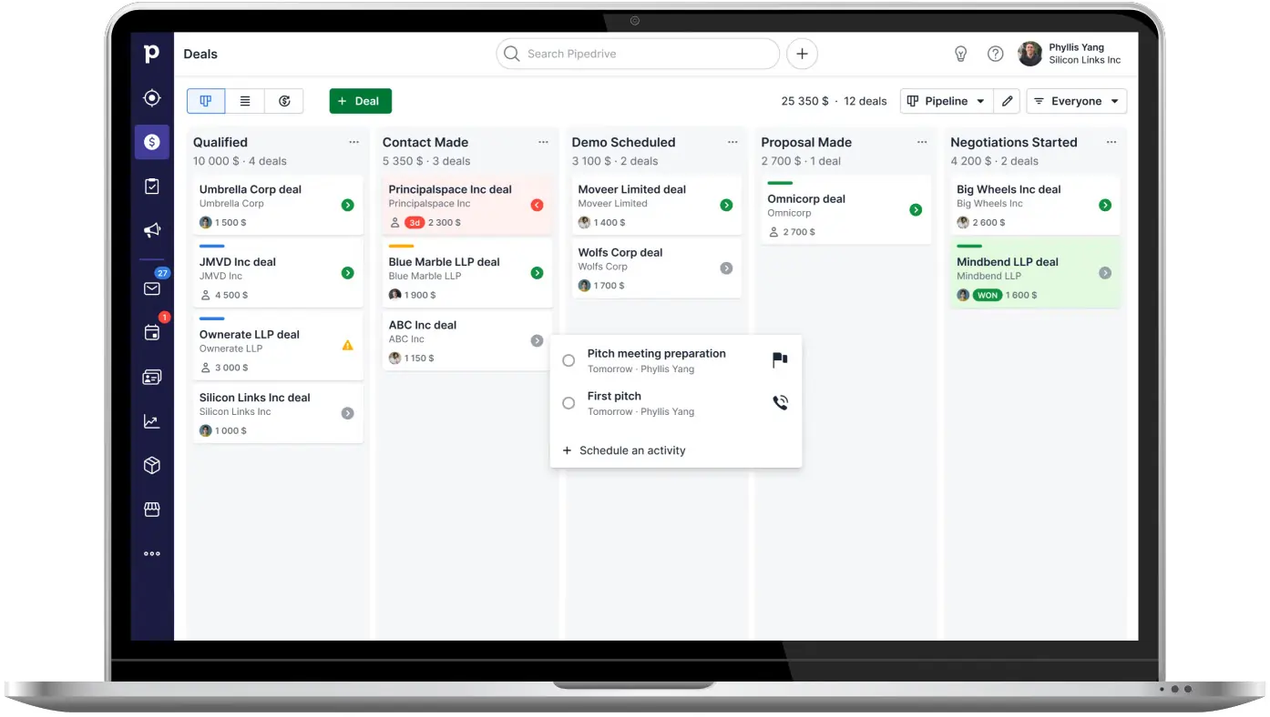 pipedrive Custom Dashboards