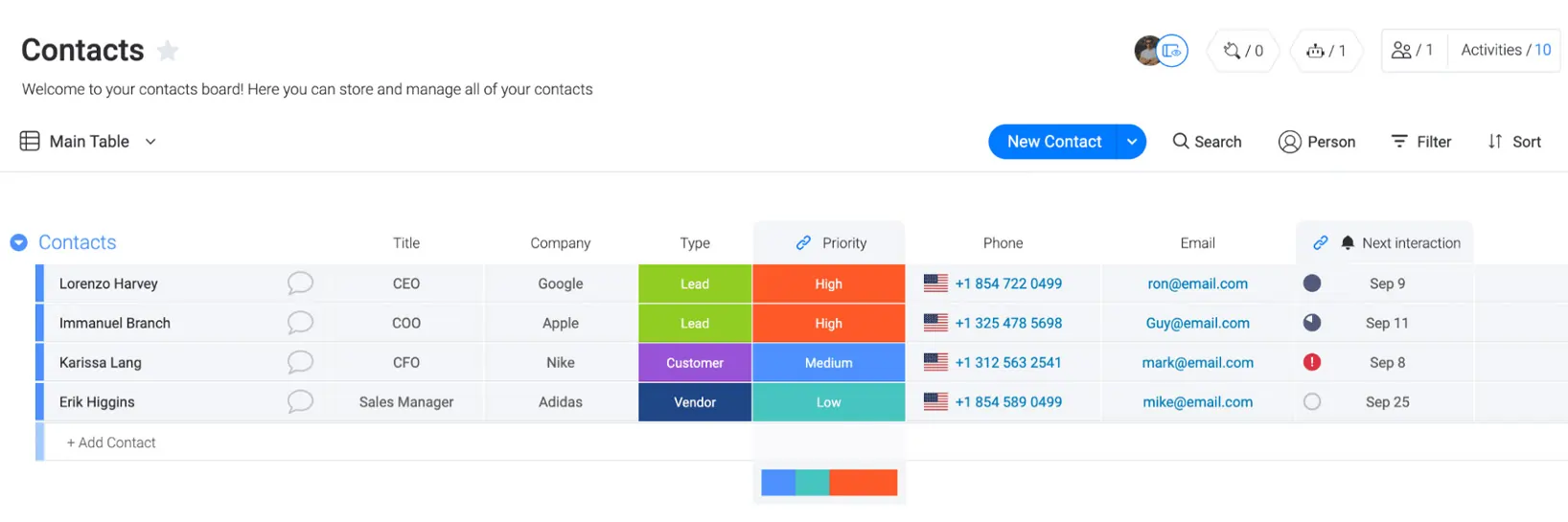 Monday CRM Contact Management 