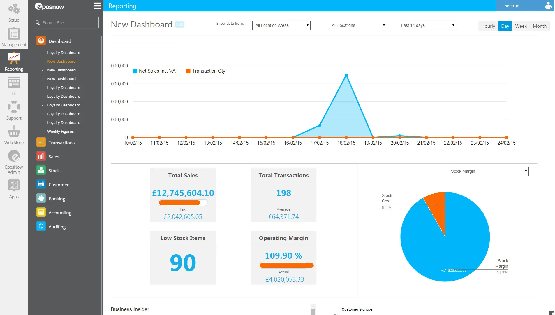 Epos Now Dashboard 