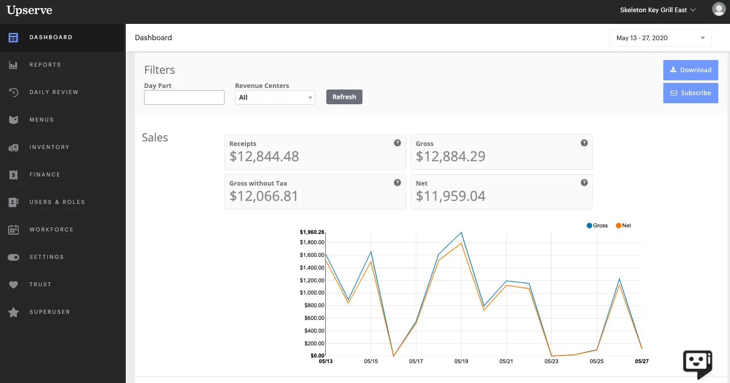 Upserve interface dashboard