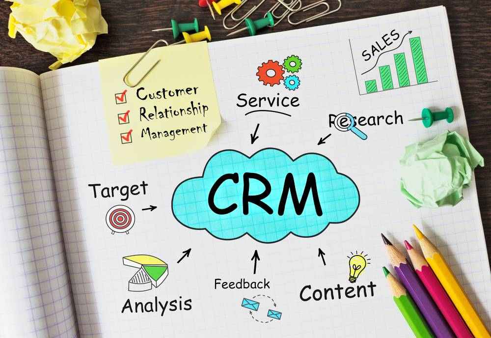 6 Ways CRM Systems Improve Your Sales