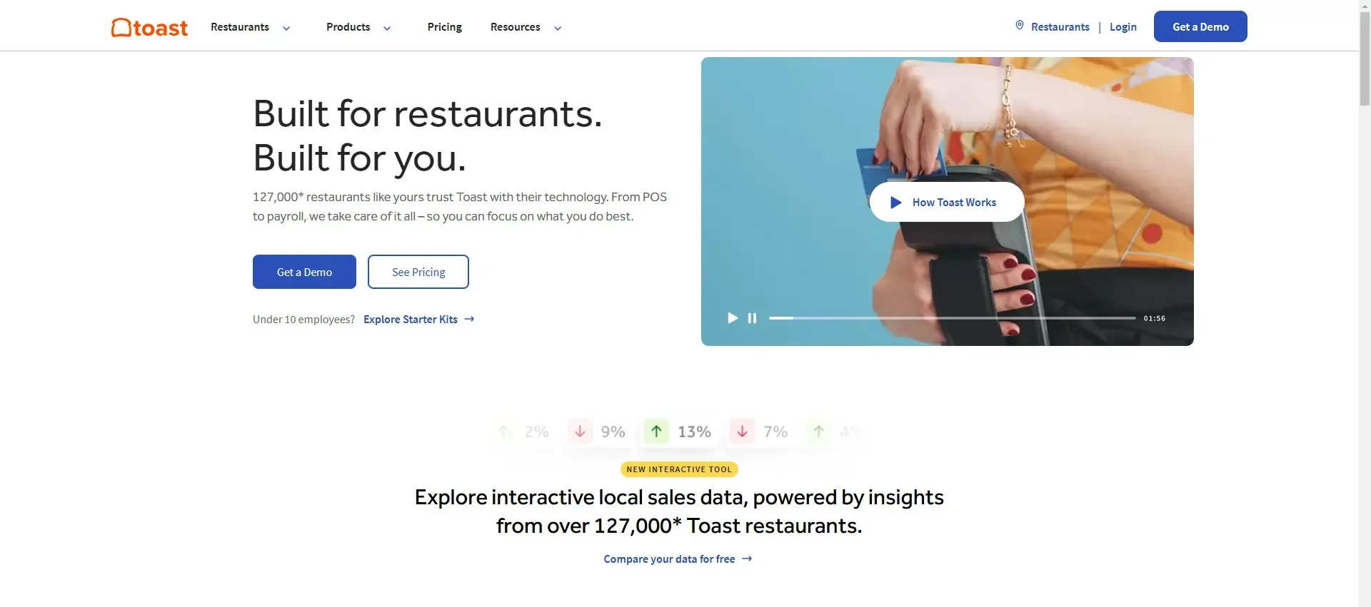 Toast Homepage