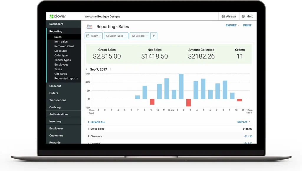 Clover Sale reporting
