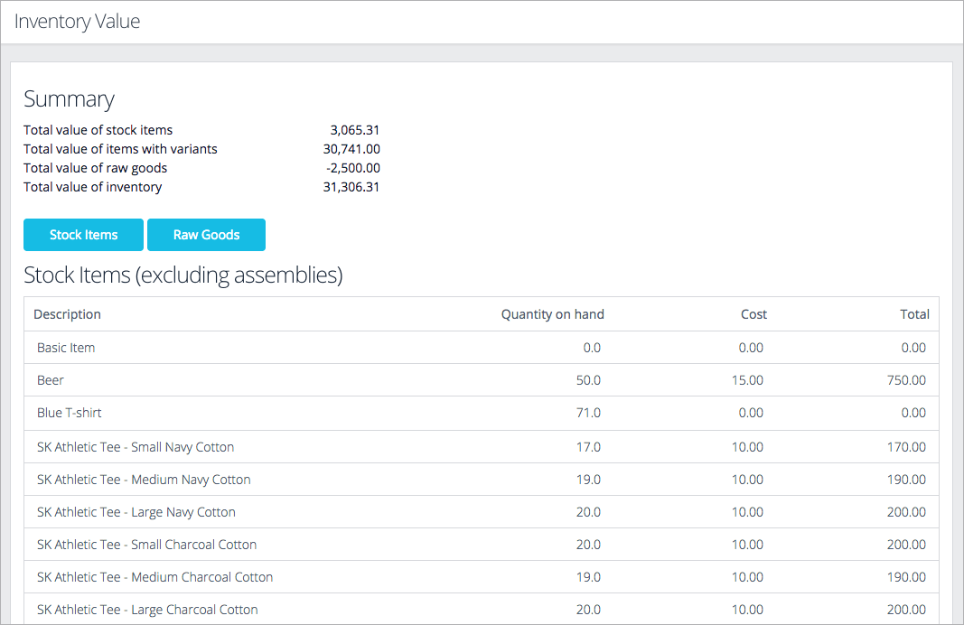 shopkeep inventory management