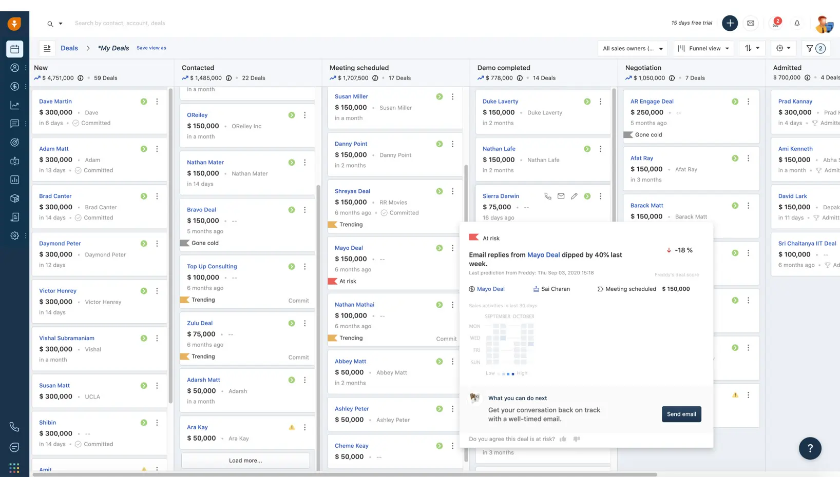Freshsales Deal Tracking