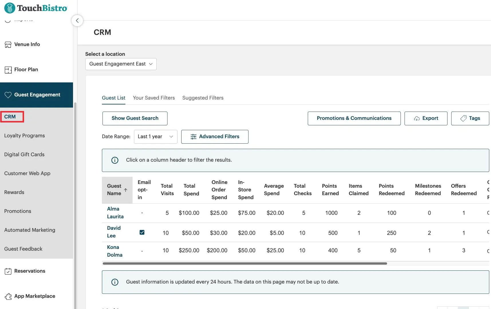 TouchBistro CRM Functionality