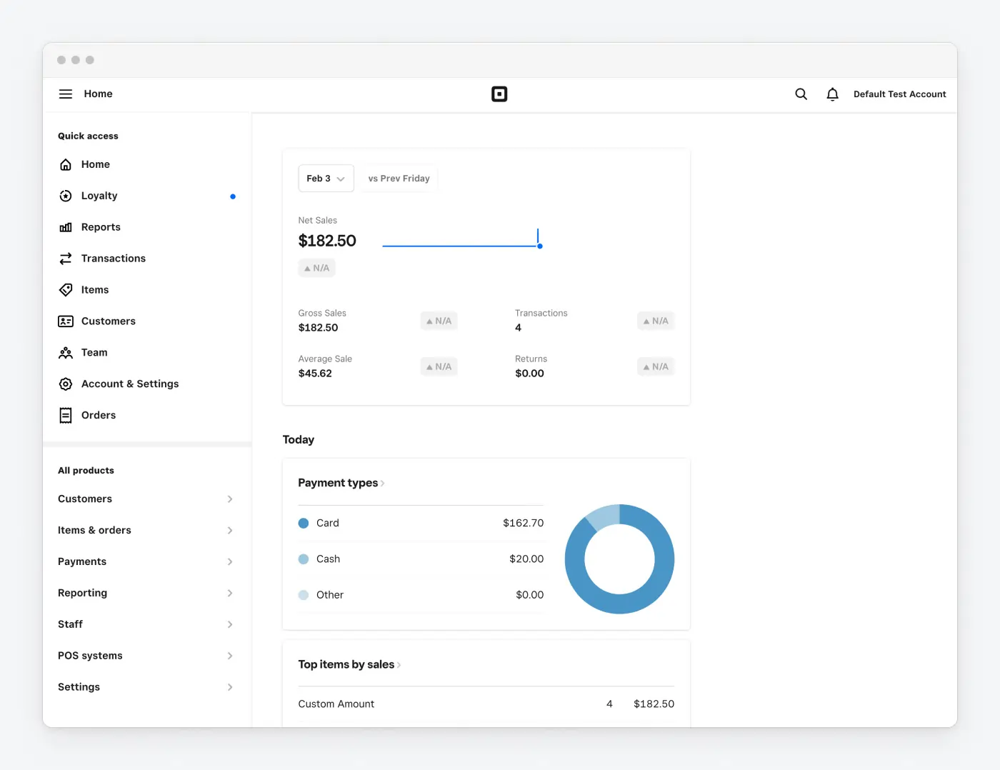 Square dashboard
