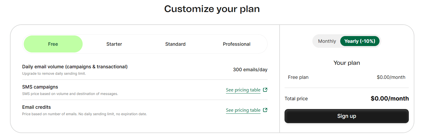 brevo CRM free plan