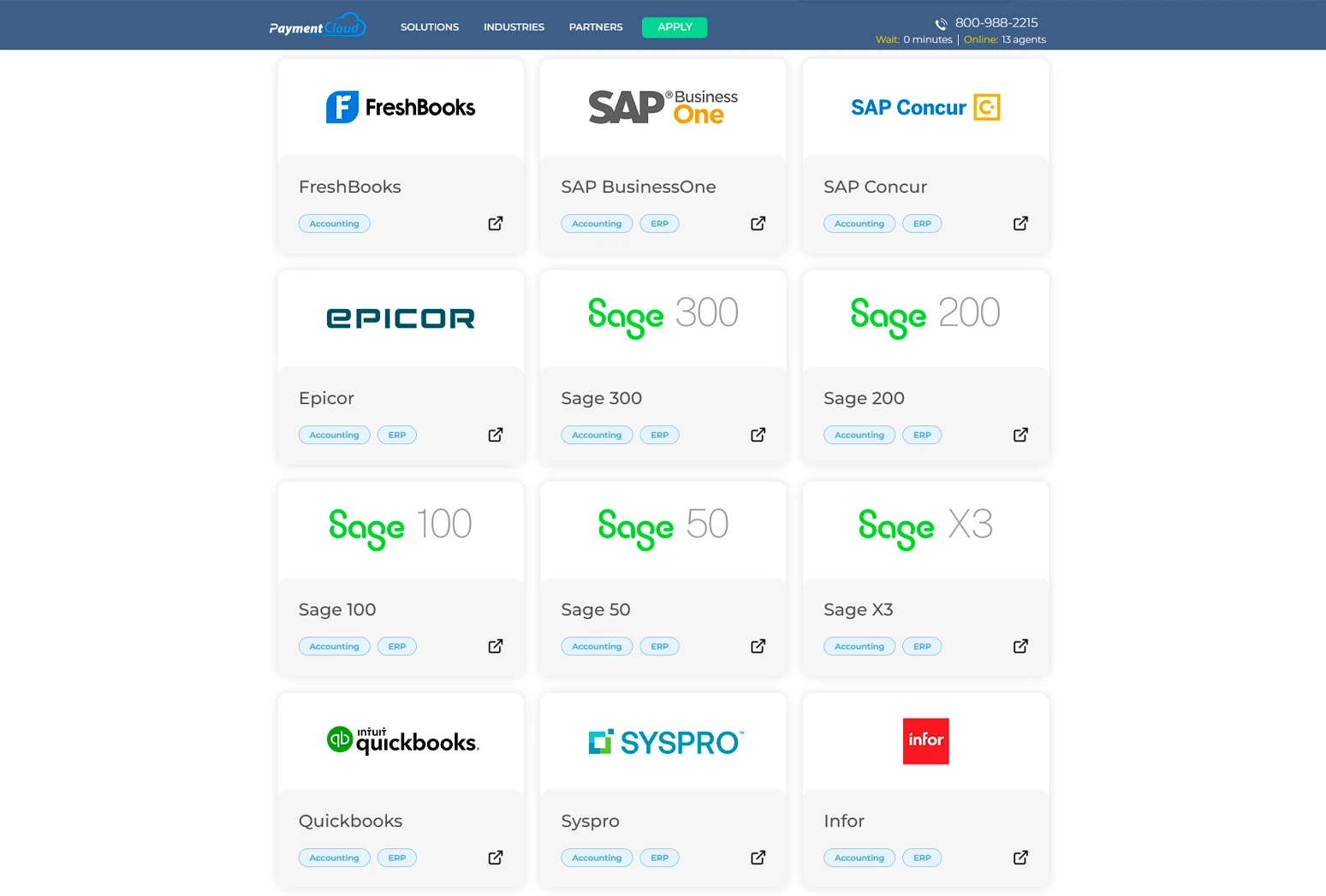 API Integrations for E-Commerce and Custom Workflows