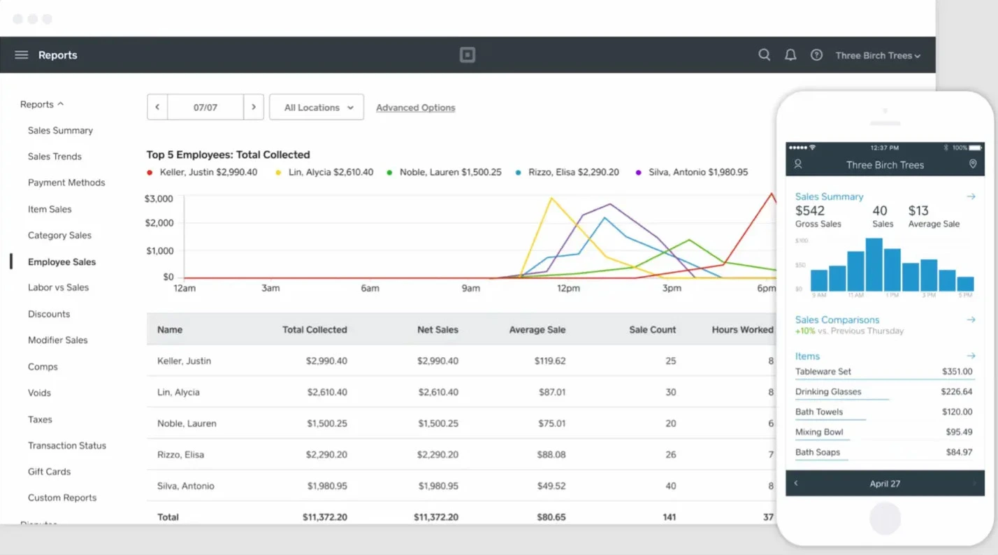 Square Advanced Analytics