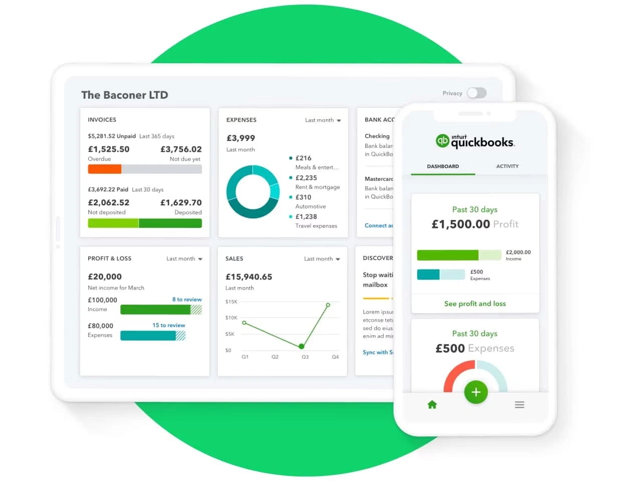 Quickbooks eCommerce 