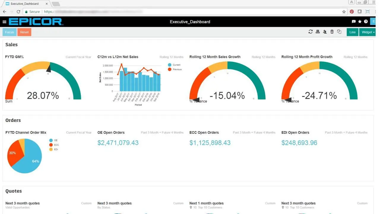 Epicor Dashboard 