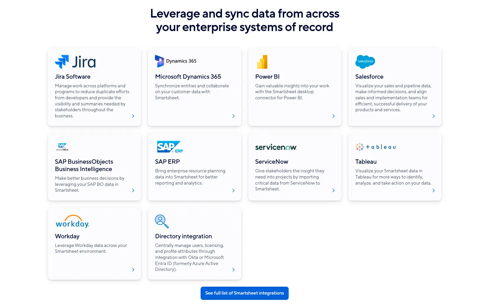 Smartsheet API and Integrations