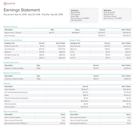 Gusto earnings statement