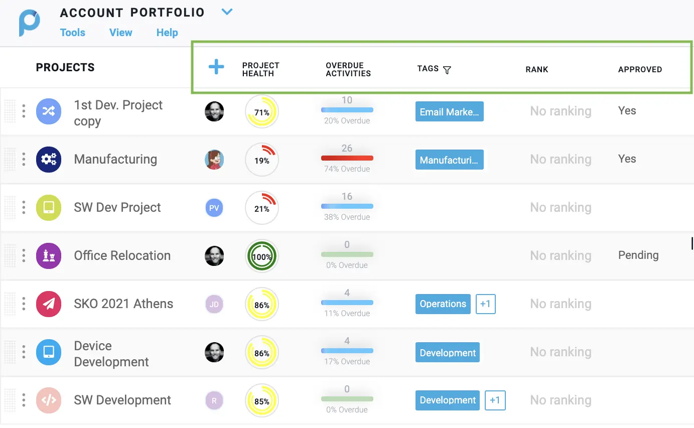 proggio Portfolio View