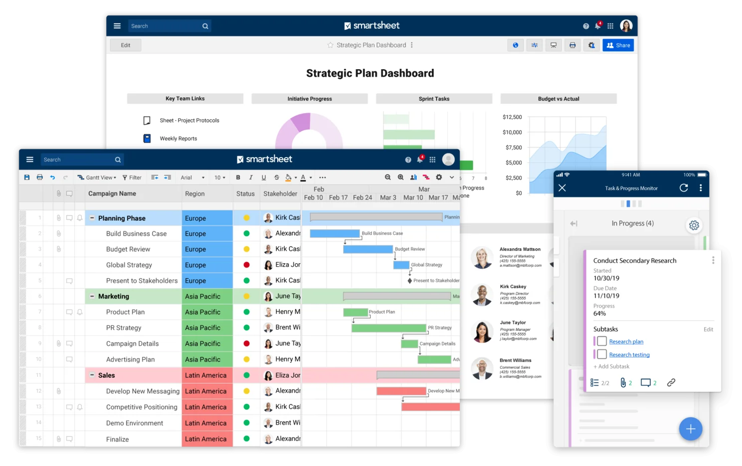 Smartsheet collaboration