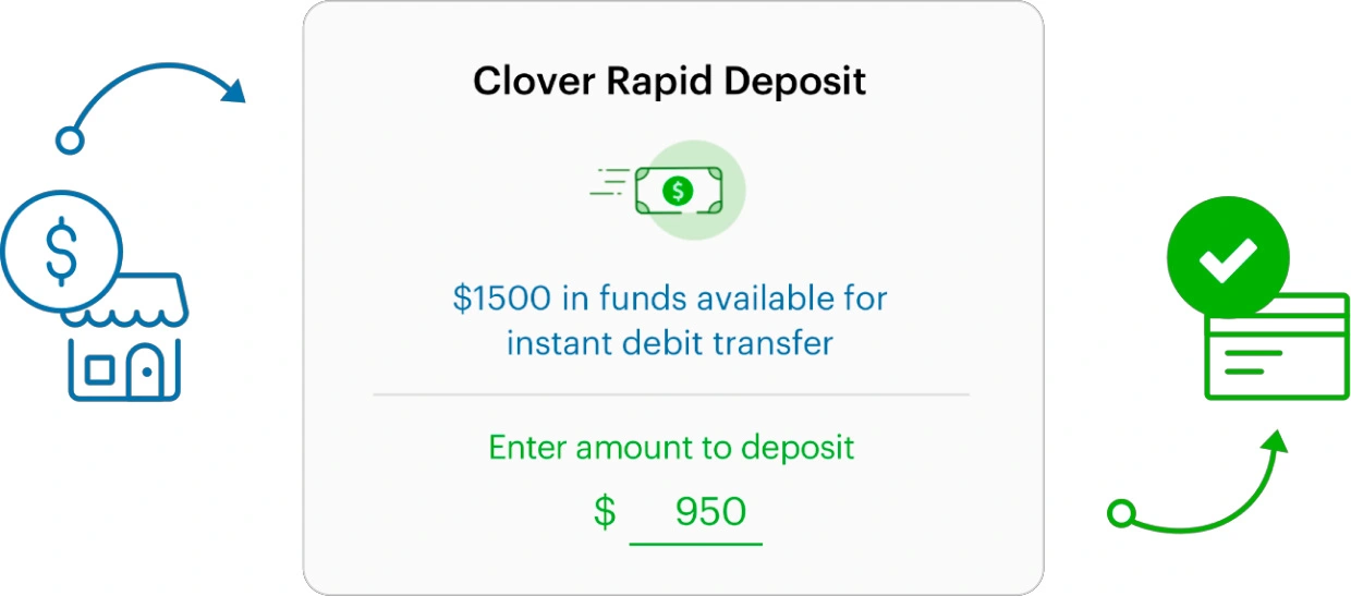 Clover Rapid Deposit Functionality