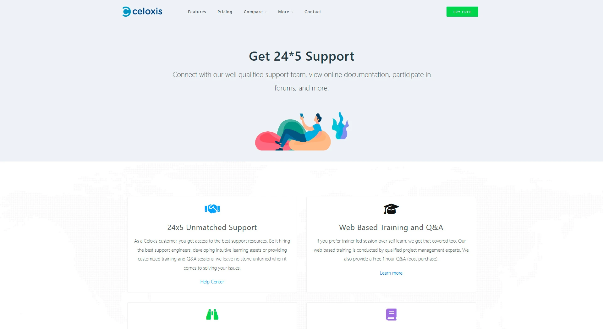 Celoxis Customer Support
