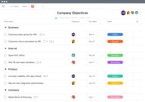 Task Management Software For 2025: Compare Price & Features