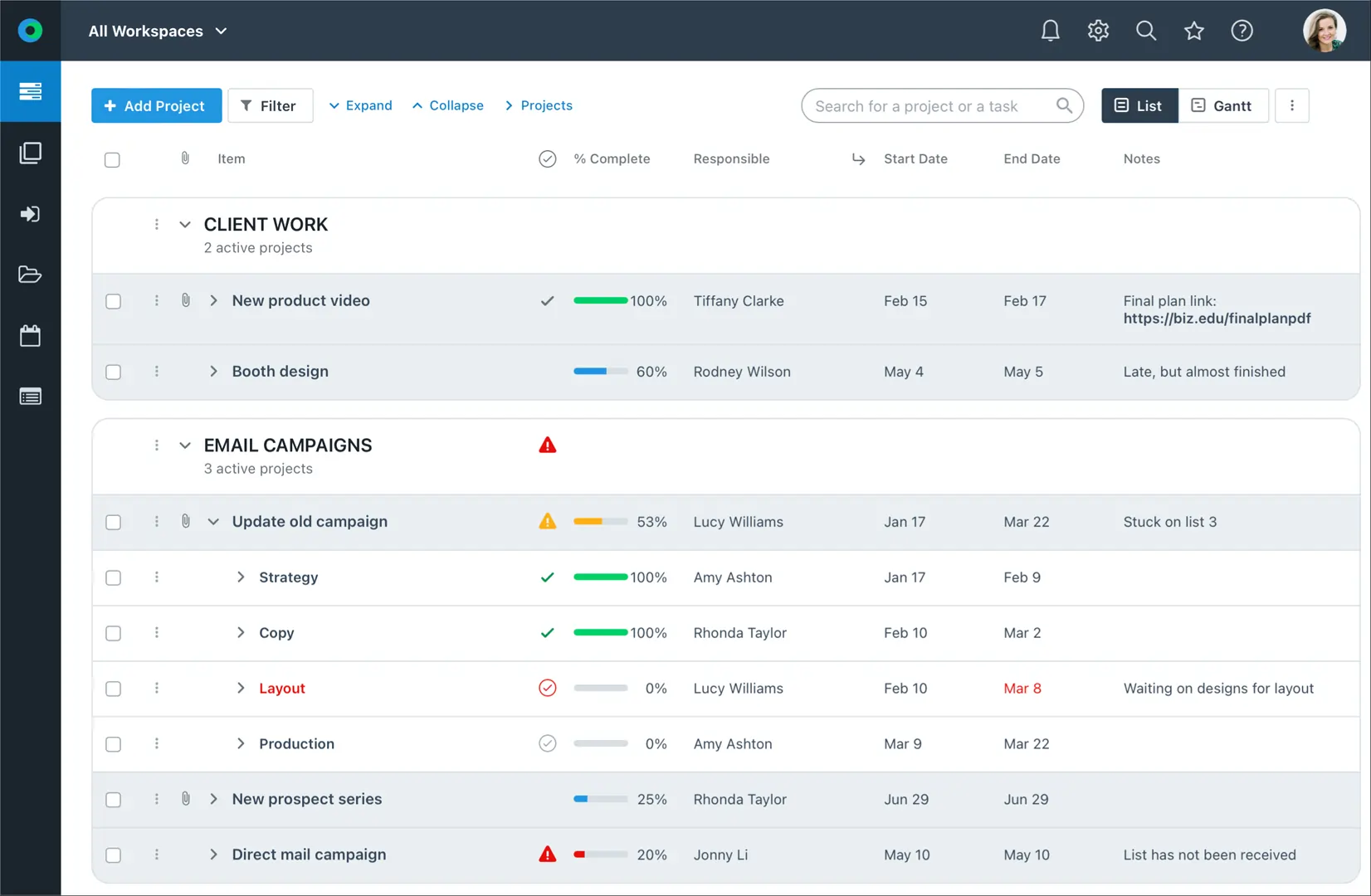 Workzone General Features 