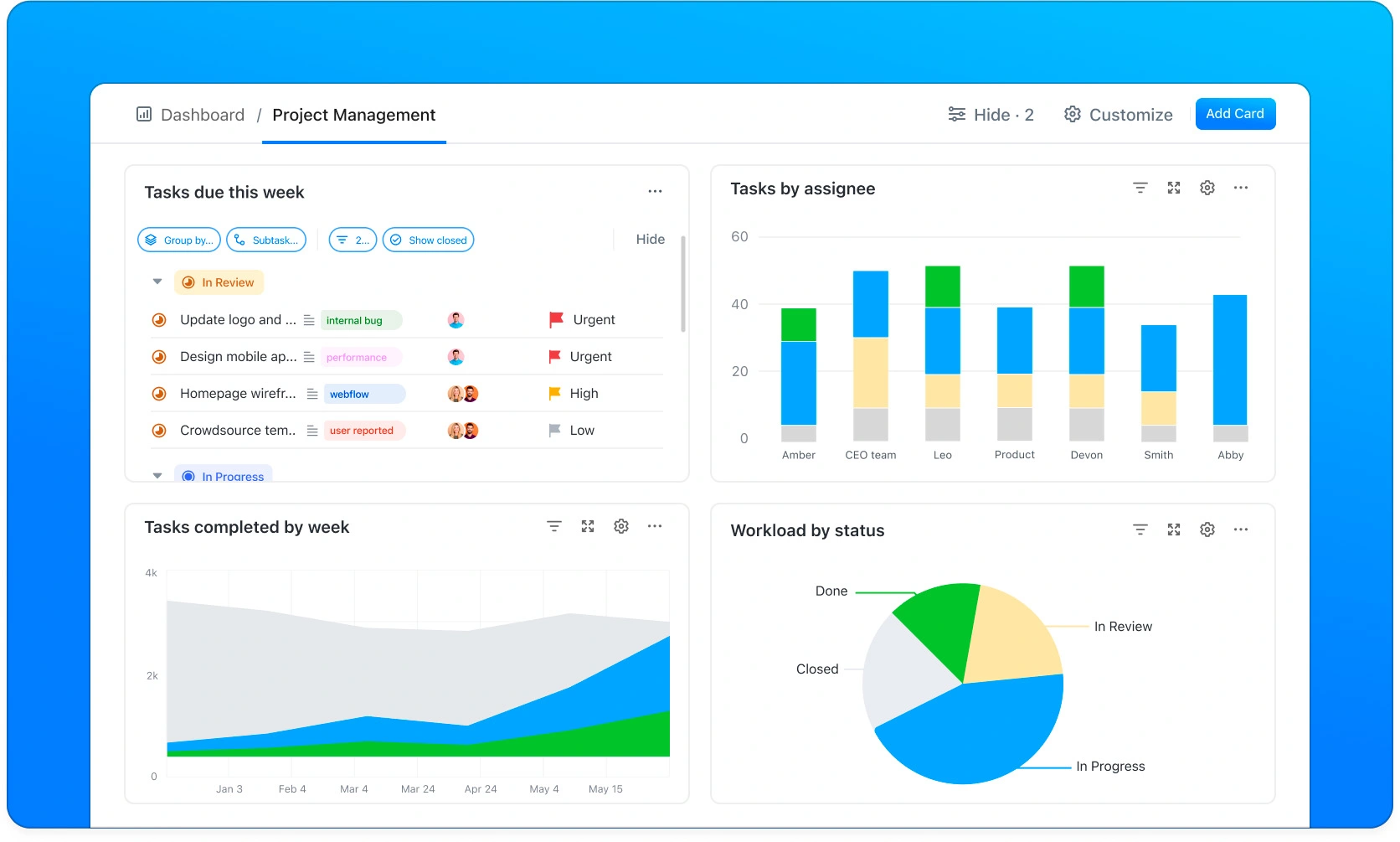 ClickUp Dashboard 