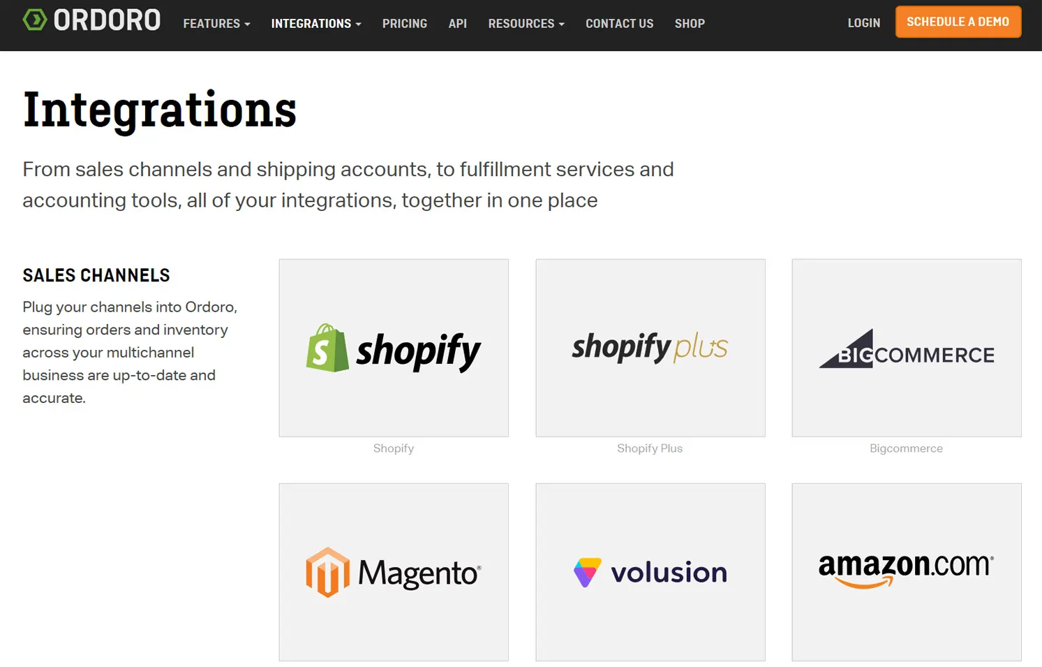 Ordoro Integrations & Add-ons