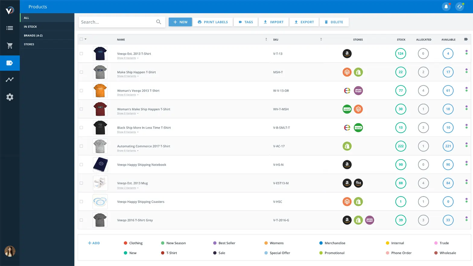 Veeqo Stock Control 