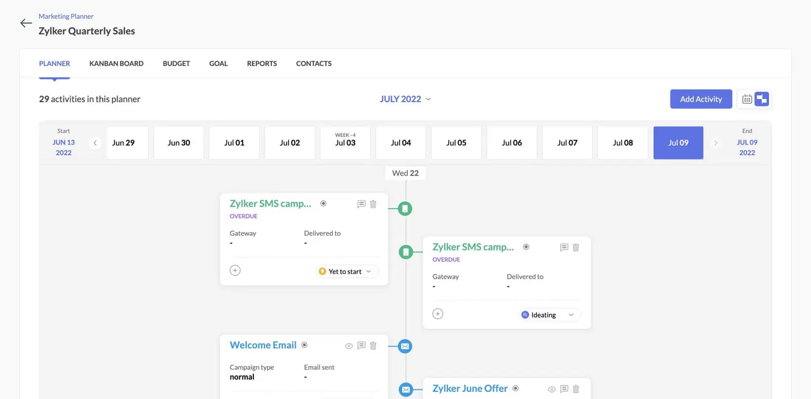 Zoho Sales Force Automation