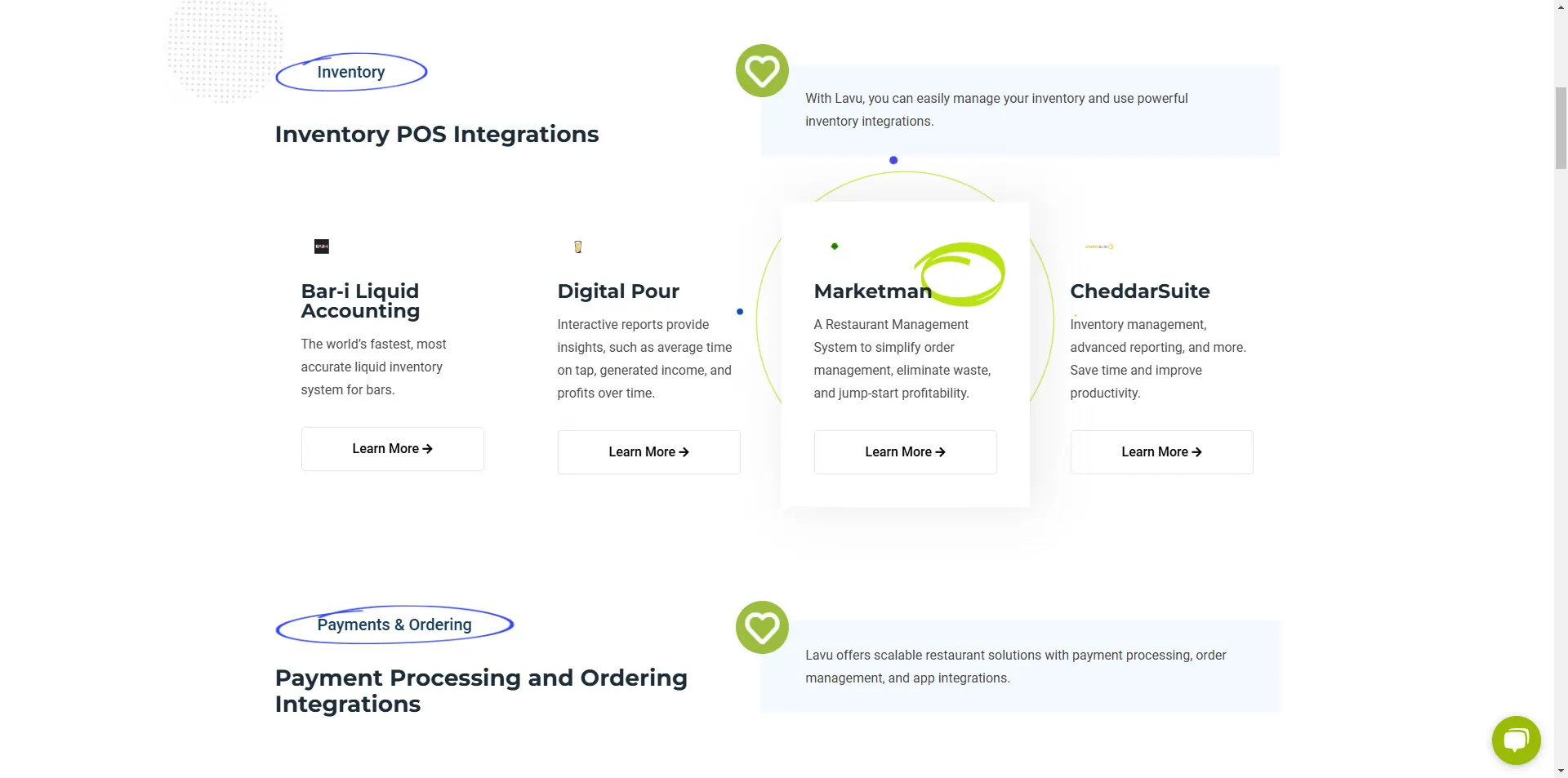 Lavu Integrations and Add-Ons