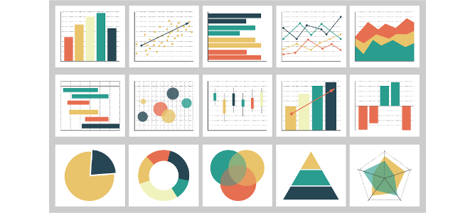 Colorful tables, graphs and diagrams that can be used to illustrate different types of infographics
