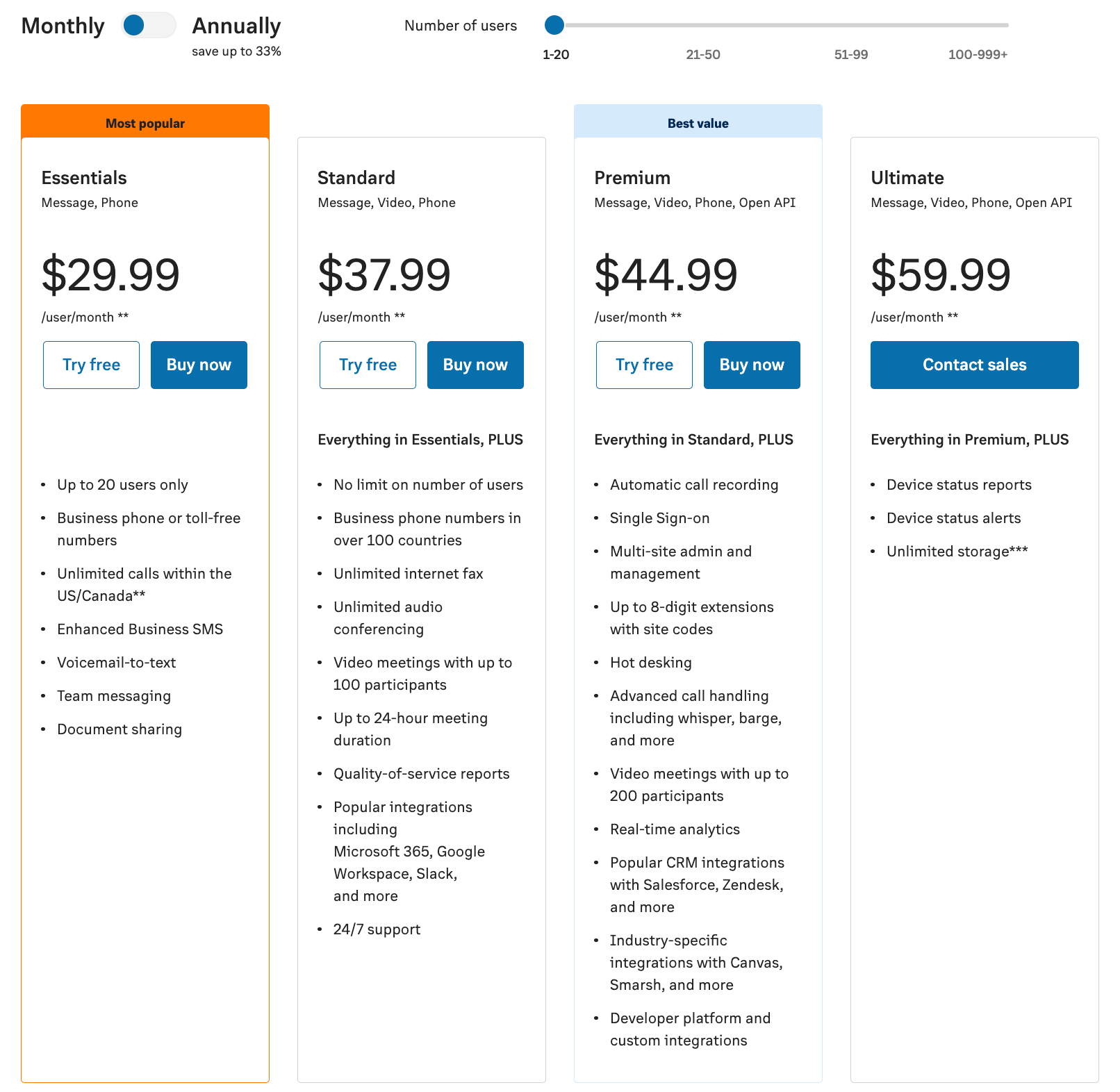 Ringcentral pricing