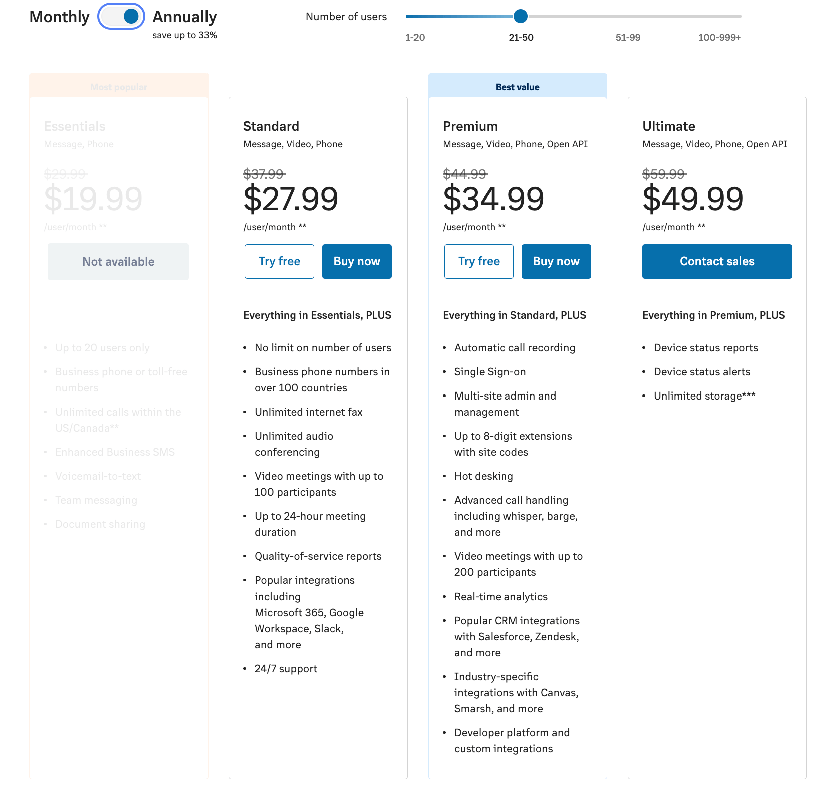 ringcentral pricing 2