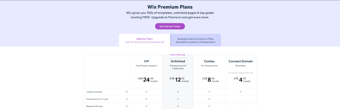 Wix Premium Pricing Plans 2- Sonary