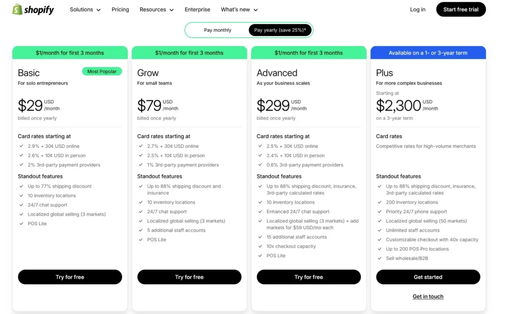 shopify plans and pricing