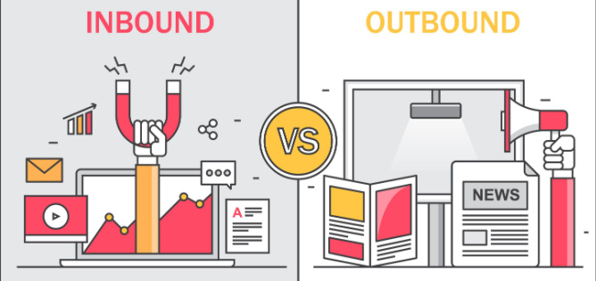 Comparison between inbound and outbound marketing, on-line and offline 