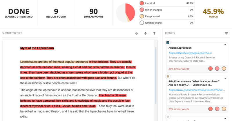 Exploring the Capabilities of Copyleaks AI Detector [Alternatives Incl