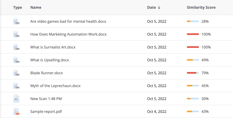 How To Use Copyleaks API